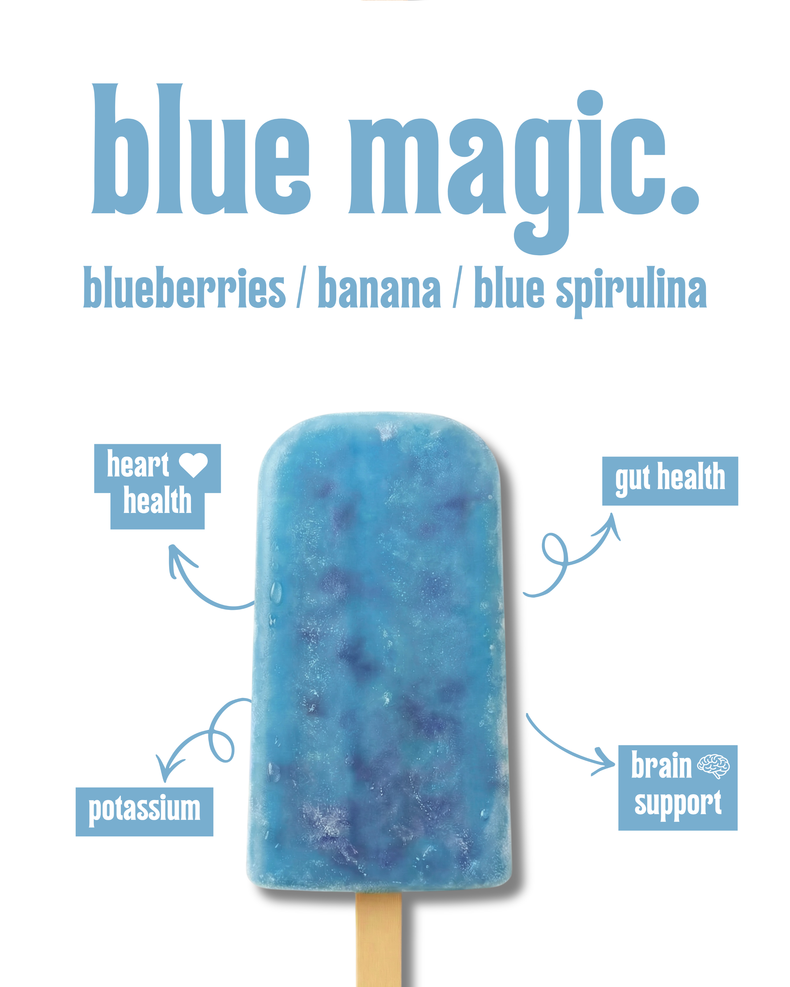 Blue Magic